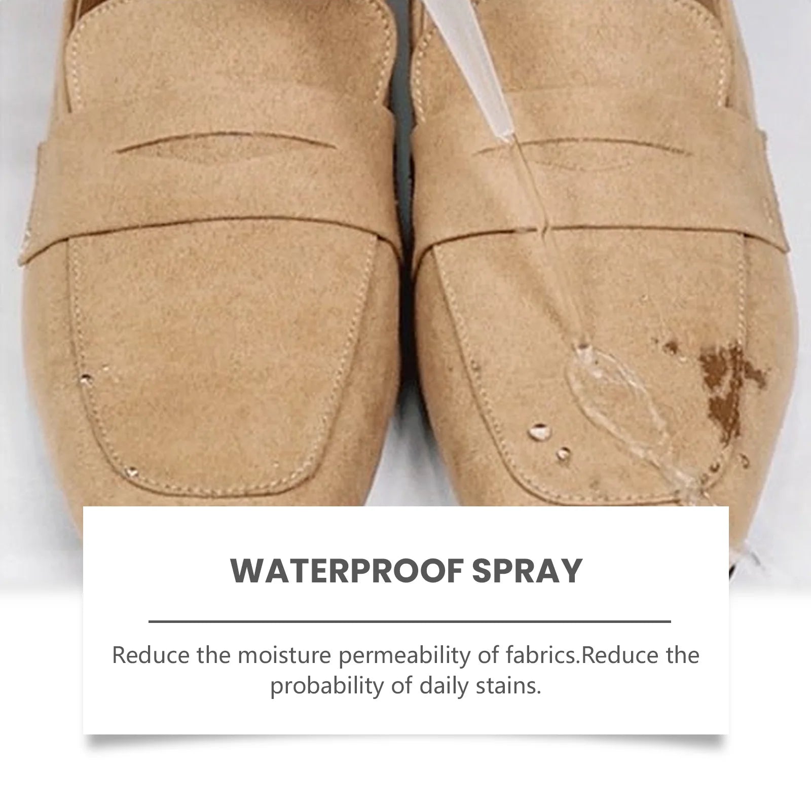 Nano Waterproof And Antifouling Spray Daily Care Fabric Shoes Bags Reduce Dirt Adhesion Rain Oil Proof Long-term Effective Care