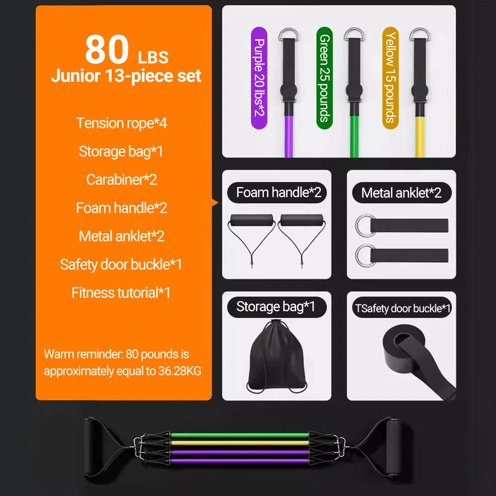 Resistance Bands Set – Home & Gym Workouts